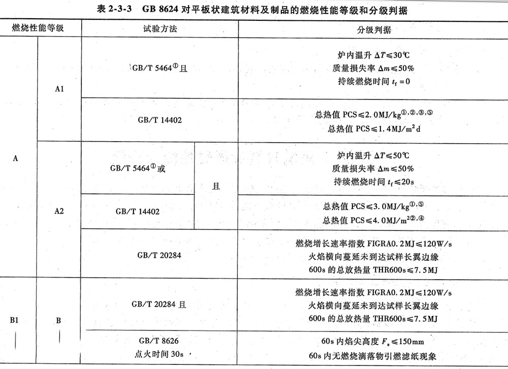 1-2012041AU3104-20230902085903